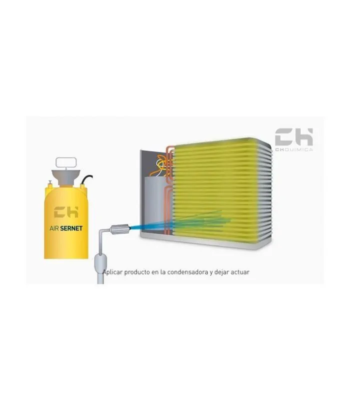 Limpieza con desengrasante