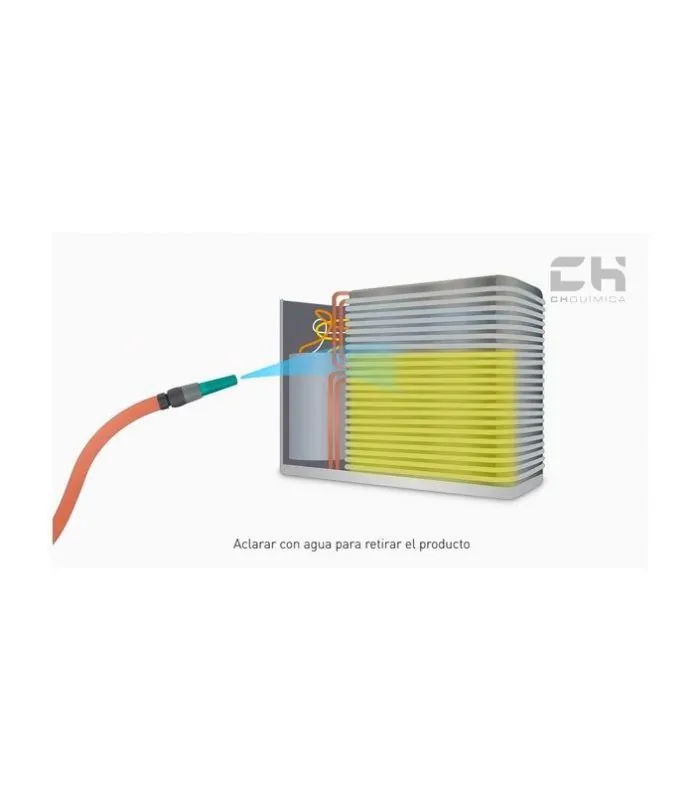 Limpieza rápida con desengrasante