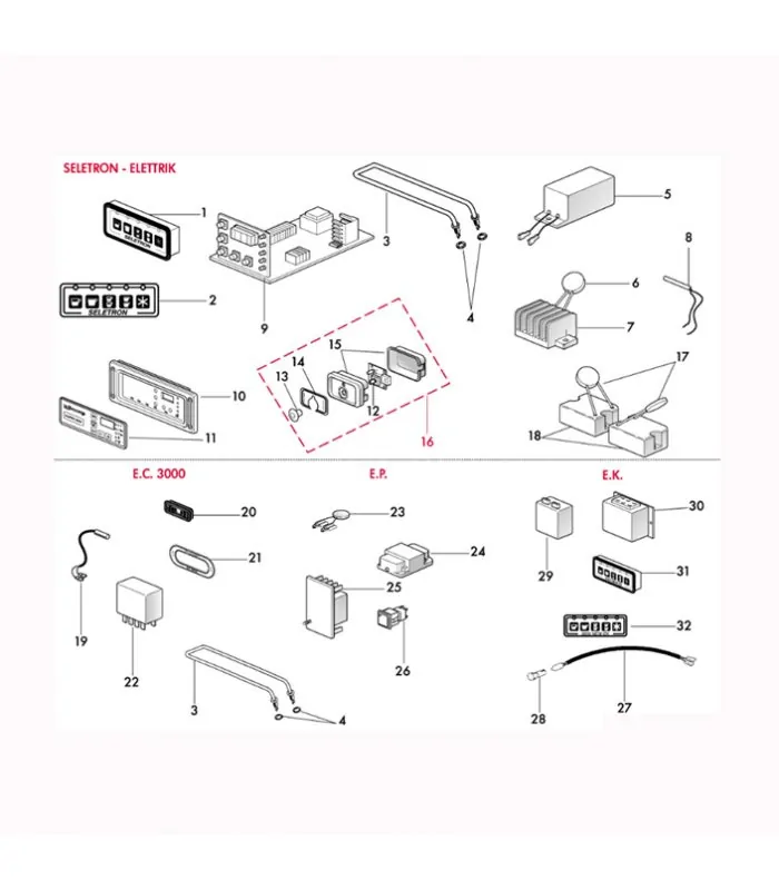 Botonera New Ek para cafetera